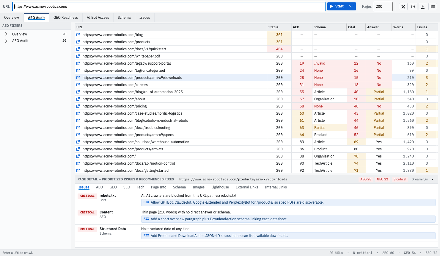 A selected page in GEOBee with three critical findings, each showing a FIX tag and a concrete recommendation for robots.txt, content, and structured data.
